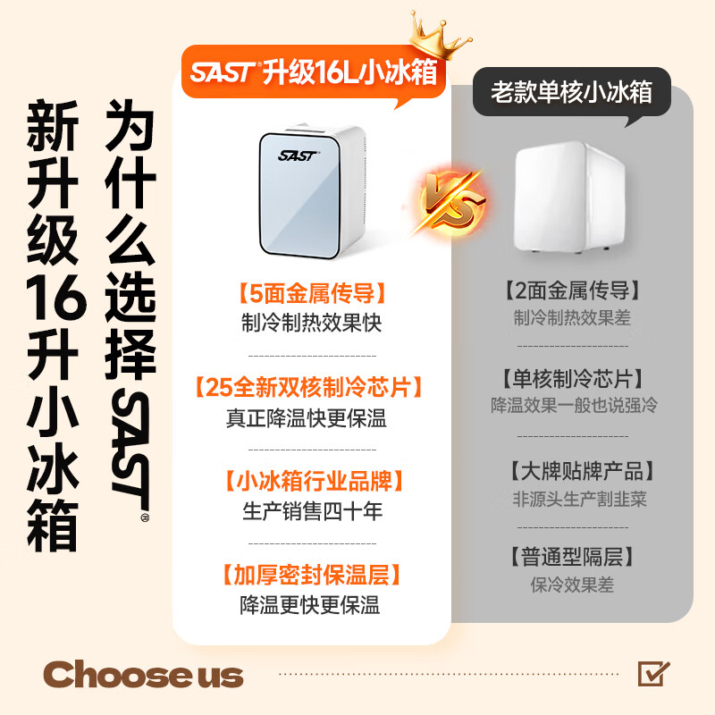 Xianke Car Mini Refrigerator Home Rental Dormitory Breastfeeding Office Small Refrigerator Freezer Cooling and Warming Box Standard Upgrade Car and Home Dual-Use - 10L Dual Core Cooling and Heating丨Magnetic Door for Outdoor Travel