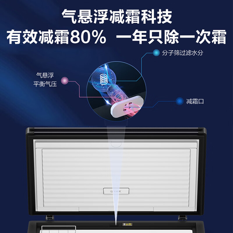 Haier Freezer Home Freezer Horizontal Commercial Freezer No Frequent Defrosting Freezer Level One Energy Efficiency Large Capacity 253 Liters -35 Cryogenic PCM Steel Plate Liner