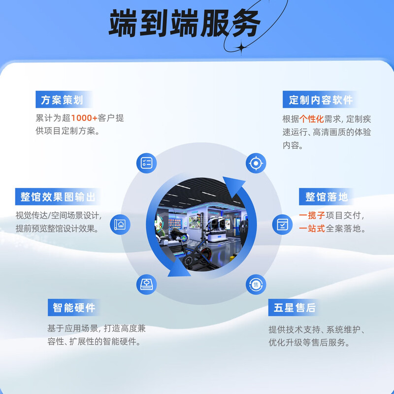 8th Sense VR (EIGHTH SENSE VR) vr traffic accident experience hall drunk driving fatigue simulation car driving electric car simulation riding primary and secondary school road traffic regulations science popularization exhibition hall (deposit)