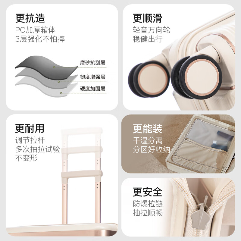 Juanling suitcase trolley case small boarding suitcase male and female students large capacity thickened password box next day delivery suitcase off-white TSA password lock + double-layer explosion-proof zipper PC three-layer thickened 24 inches - golden size - student return to school shipping box export to domestic sales