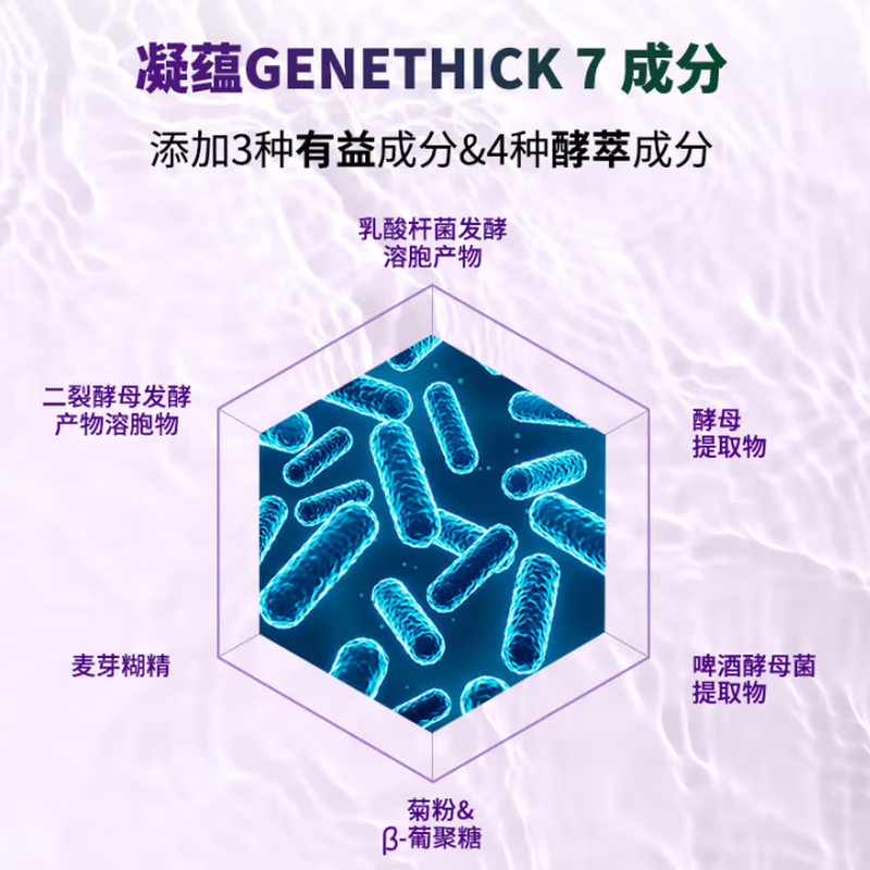 Clotte Oil Control Balancing Essence Conditioner Anti Hair Loss Essence Conditioner 200ml On Clearance