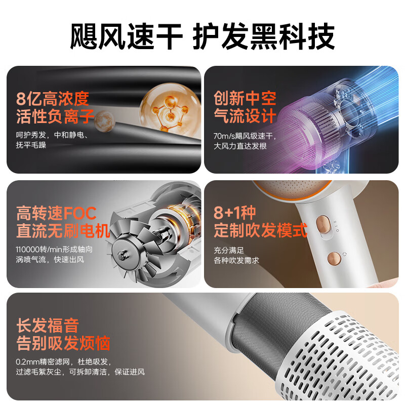 AUX high-speed hair dryer, silent negative ion household high-power hair dryer, leafless hair dryer, strong wind, quick-drying hair care, men's special hair dryer, national subsidy G18