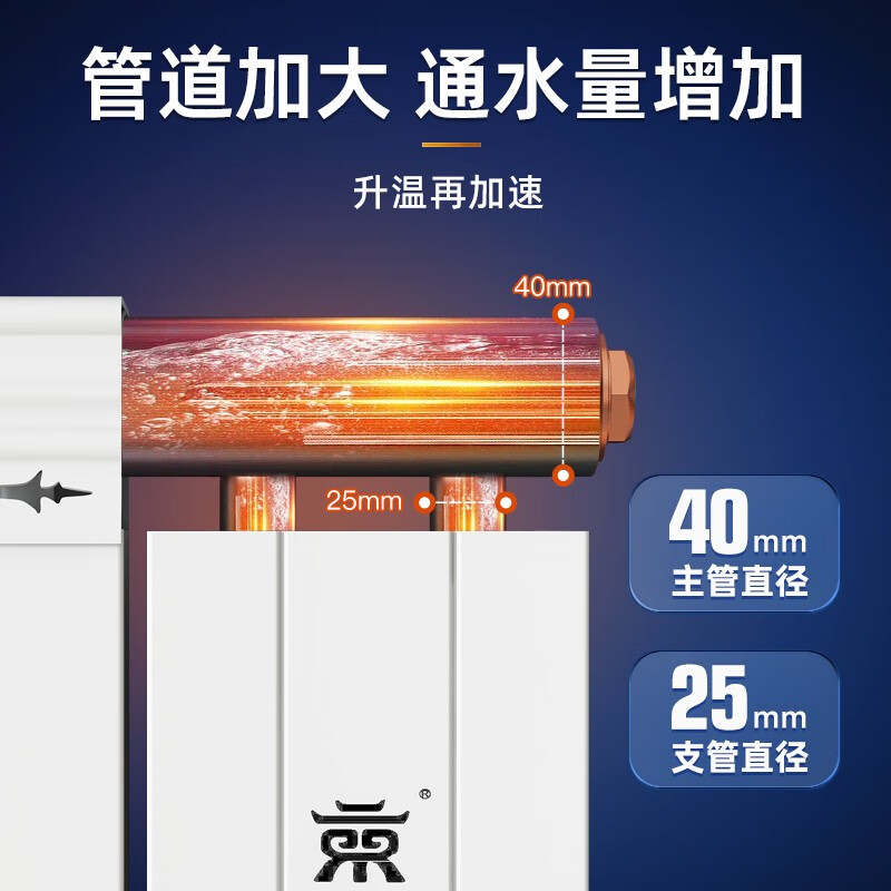 Jingding radiator household copper-aluminum composite plumbing anti-smoke wall living room bedroom wall-mounted central heating radiator copper-aluminum double water channel-600mm high single living price