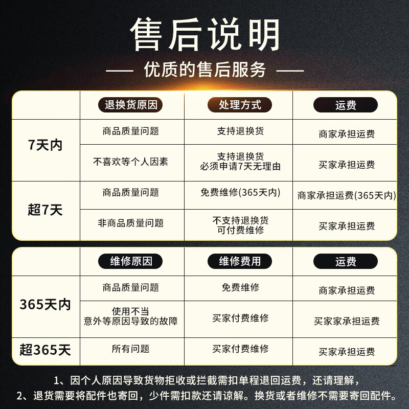 Second-hand 95 new Apple iPad second-hand Apple tablet 2017-22 Pro Air mini second-hand tablet 99 new 24 models Air6-13 inch-128G