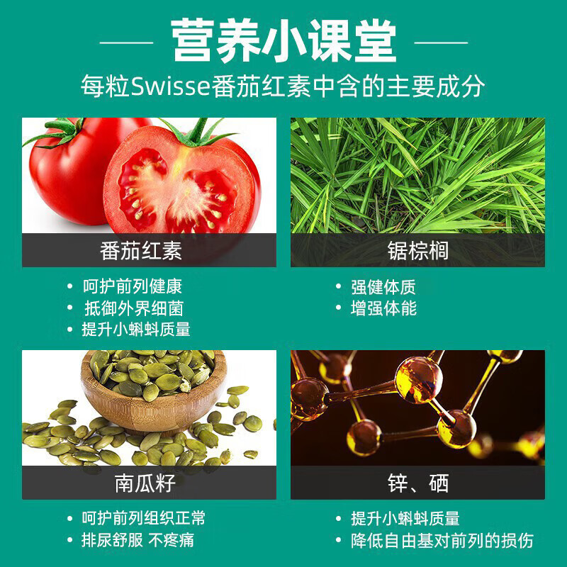 Swisse Lycopene Zinc and Selenium Tablets for Men's Pregnancy Preparation to Improve and Enhance Sperm Quality, Sperm Production and Sperm Replenishing Saw Palmetto Prostate Medicine Men's Pregnancy Lycopene 50 Tablets/Bottle