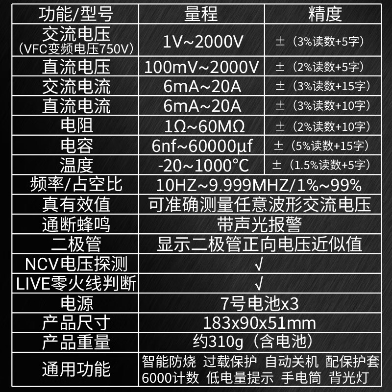 Shida SATA photovoltaic multimeter digital high-precision 2000V high-voltage mining electrician multimeter D05964 standard
