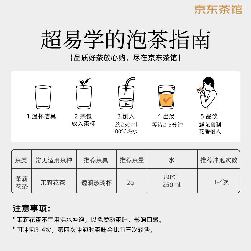 Lipton Select Jasmine Tea Anhui Huangshan 160g Independent Bag Double Bag Tea Bag Office Afternoon Tea 2g*80 Bags