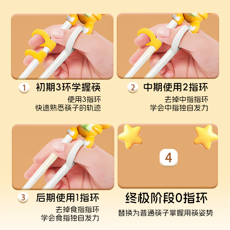 HOY BELL Children's Chopsticks Training Chopsticks Learning Chopsticks Fork and Spoon Set Children's Tableware 3-piece Set with Storage Box-Menghu