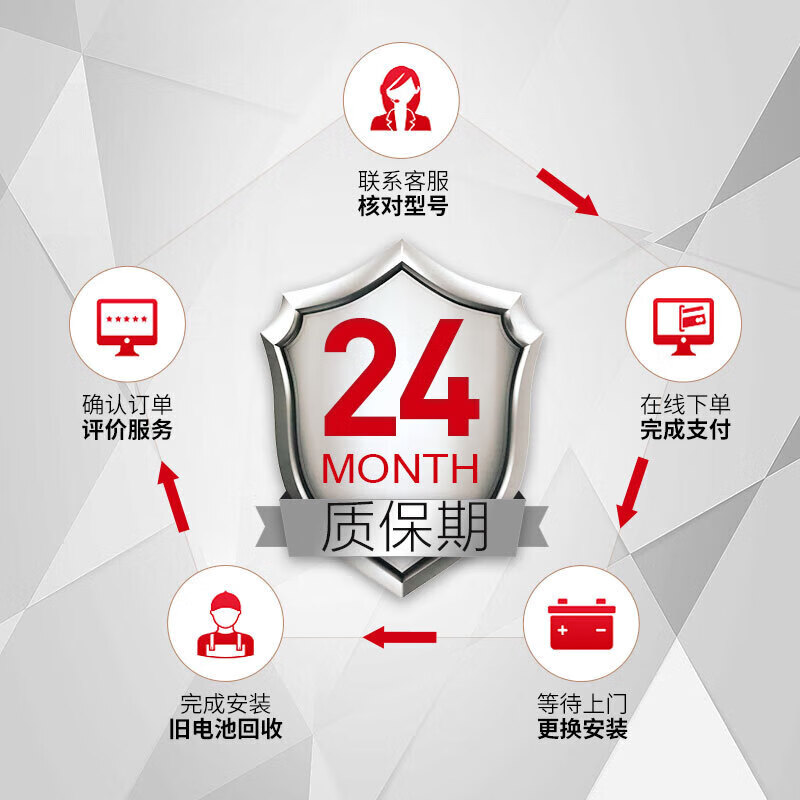 CAMEL car battery 6-QW-36 (2S) WM EX5-Z/Jimny trade-in