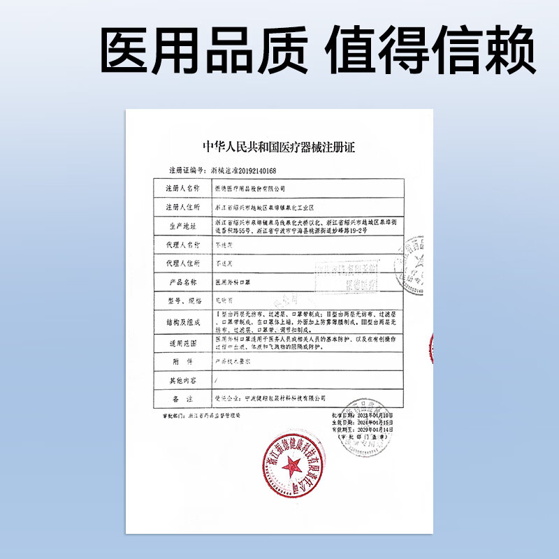 Zhende Disposable Medical Surgical Mask Sterilization Grade Breathable Adult Winter Warmth Prevent Dust Haze Allergy 100 Pieces