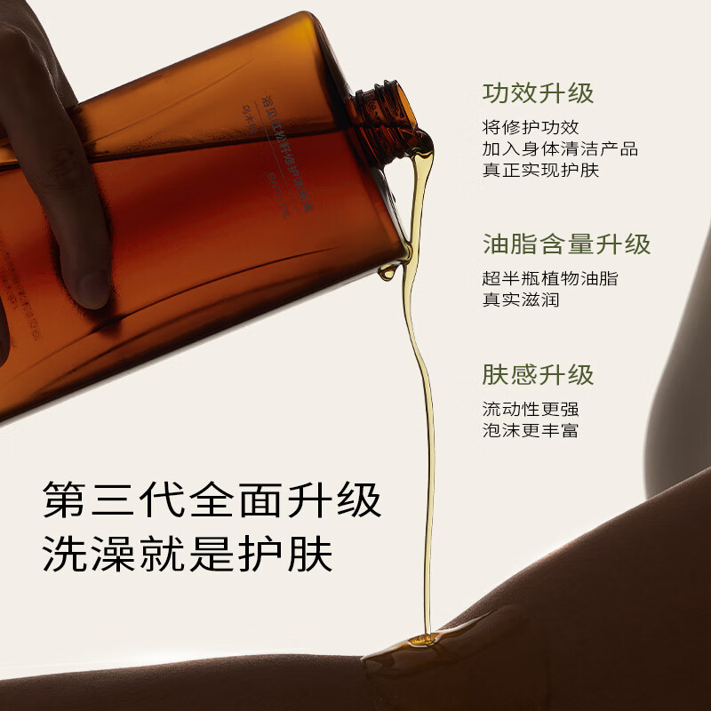 Yumi Repair Fragrance Bath Oil Cleansing Fragrance Shower Gel + Fruity Acid Body Oil Rain Moss Body Spray Set