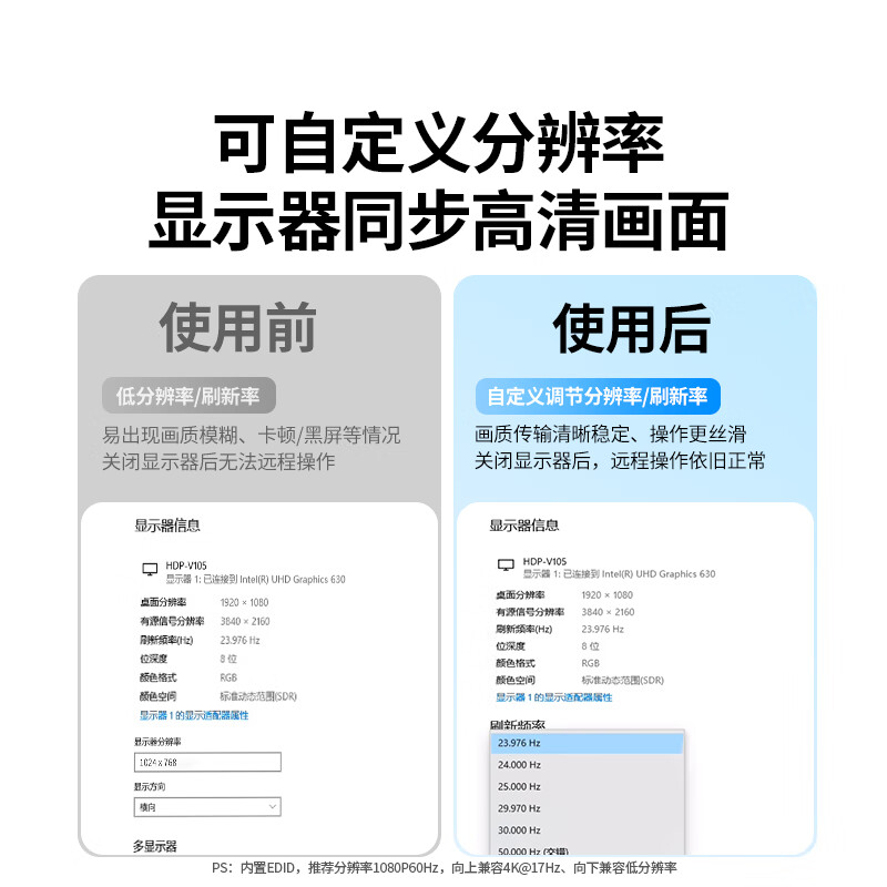 Green Alliance HDMI graphics card spoofer 4K virtual machine decoder fake load extended display remote hang up suitable for laptop host simulation screen 55439