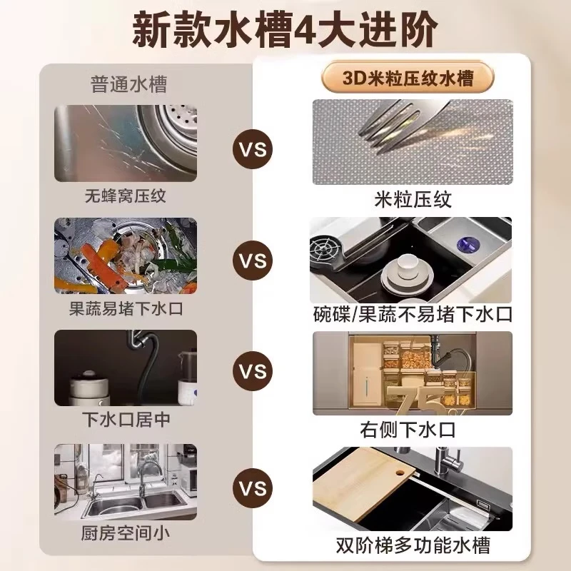 JMWU Xiaomi Grain Embossed Sink Large Single Slot SUS304 Stainless Steel Thickened Taichung Sink Home Kitchen Dish Basin 5.0 Thick Raindance Four-Speed Pullout + Desktop Control + Cup Washer Gun Gray 8045