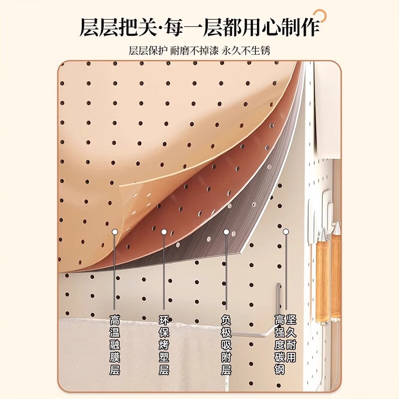 Bianzhuang Kitchen Gas Pipe Covering Decoration Natural Gas Meter Bag Sewer Pipe Covering Artifact Gas Hole Plate Customized Special Photo-160 Yuan