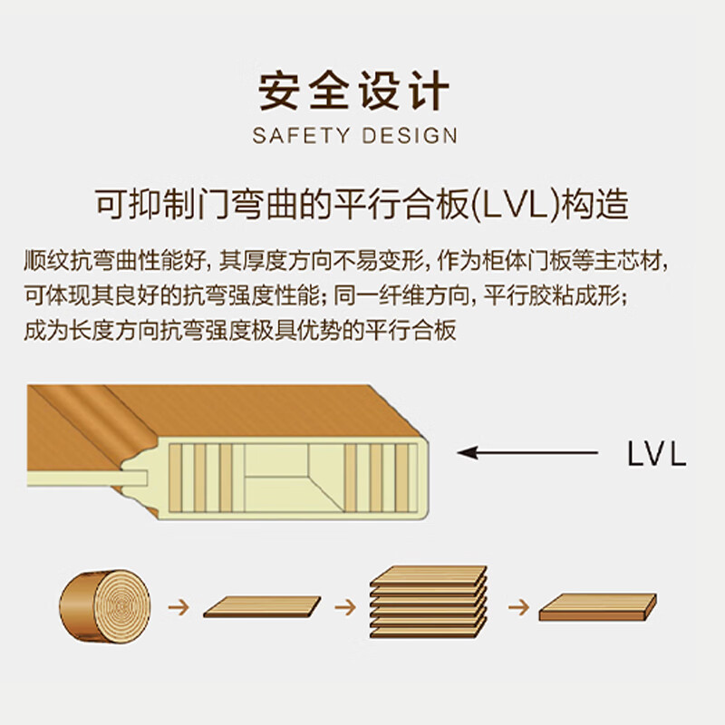 Panasonic Japanese simple custom paint-free wooden composite bedroom bathroom door MJZA2F10 EW Akita off-white