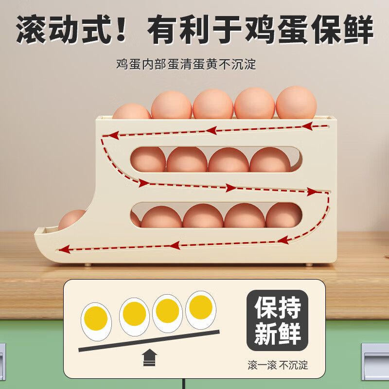 Qinkai Slide Egg Storage Box Refrigerator Side Door Storage Box Rolling Egg Rack Holder Automatic Rolling Egg Box Suitable for Small Refrigerator Cream Color Can Hold About 16 Chickens Space-Saving and Fresh-keeping Egg Box