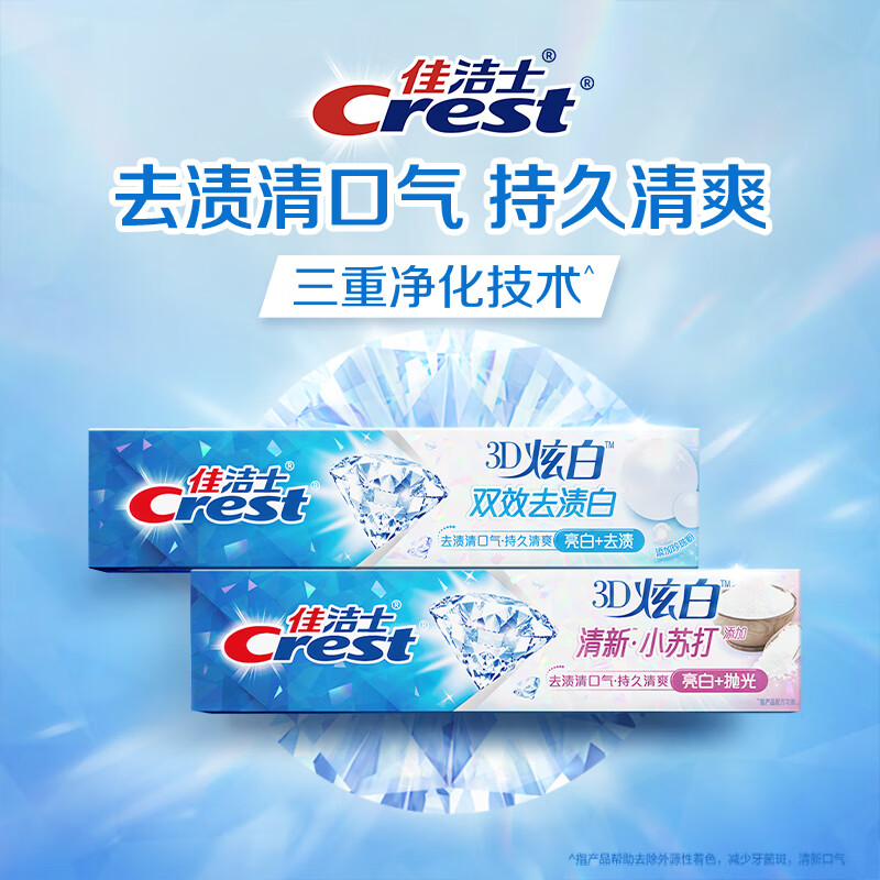 Crest 3D White Ice Mint Toothpaste Contains Fluoride Whitening Fresh Breath 170g Jingdong Self-operated Mixed New and Old Packaging