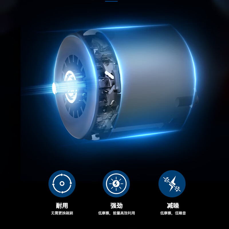 Bosch Bosch Xiaogangxia angle grinder lithium battery brushless mini cutting machine grinder GWS 12V-76 GWS 12V-76 bare metal (excluding battery)