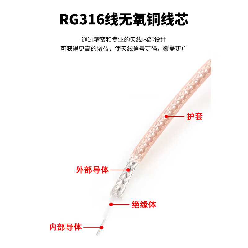Fengyingzi GPS+Beidou vehicle-mounted dual-mode antenna car navigation RTK high-precision positioning module amplifier for truck use-FAKRA-C 3 meters FYZ-RT-X12
