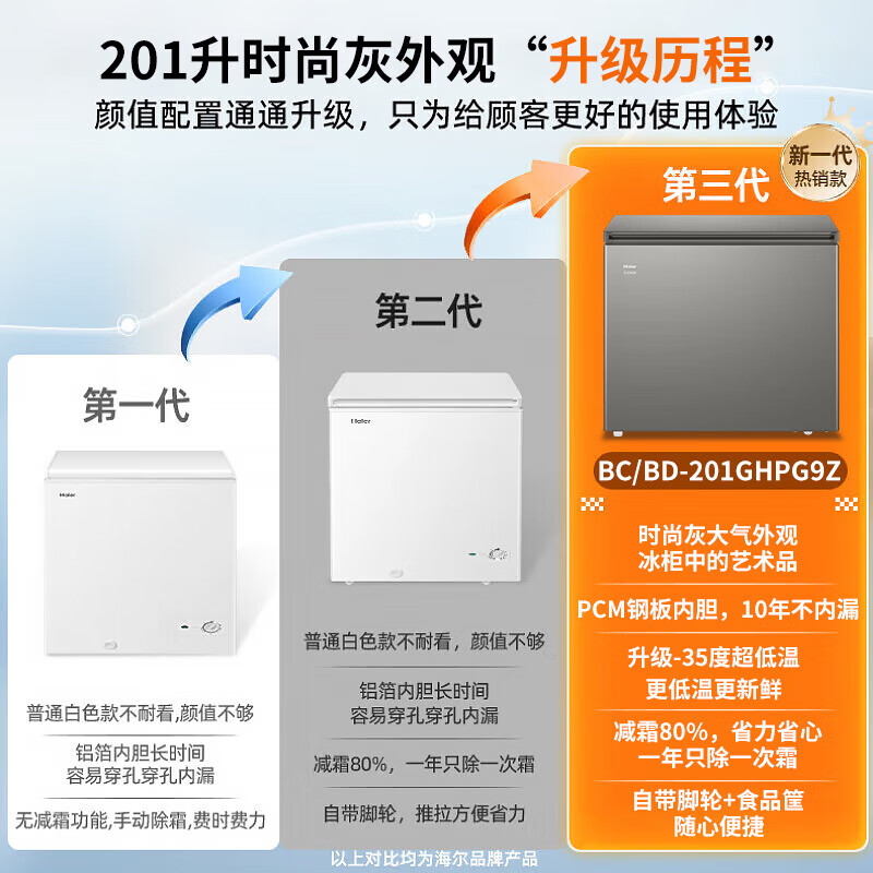 Haier small freezer series 100/143/201/300 liter household single temperature horizontal freezer automatic frost reduction, antibacterial and odor-free fully frozen fully refrigerated switchable freezer first level energy saving -35 degrees 201L automatic frost reduction triple antibacterial | first level energy efficiency