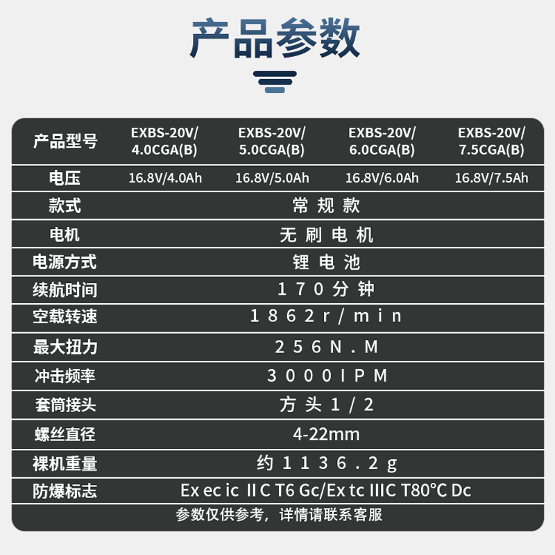 Baidun explosion-proof electric wrench manufacturer direct sales safety guarantee industrial site strong torque stainless steel chuck wrench two batteries and one charge 20V YPEX-DBS/4.0CGB (free upgrade)