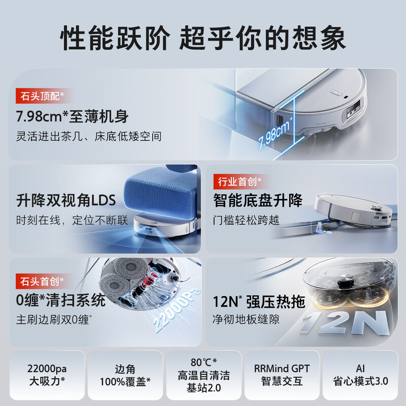 Roborock sweeping robot, all-in-one sweeping and mopping machine, P20 Ultra Plus, all-in-one sweeping, mopping, washing and drying machine, automatic dust collection, hot water washing, mop drying, rehydration, wiping and mopping, P20 Ultra water loading and unloading