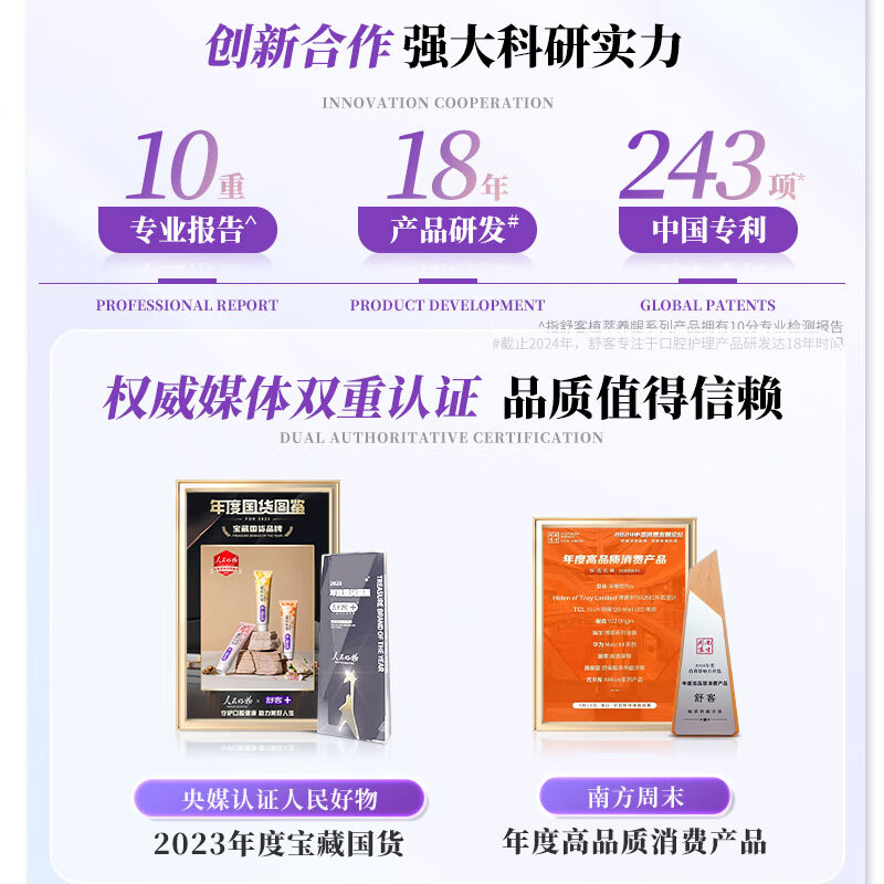 Shuke Zhizhi Gum Nourishing Toothpaste Clears Fire, Improves Gum Repair, Maintains and Anti-Inflammation 120g Moriyama Mint New and Old Randomly