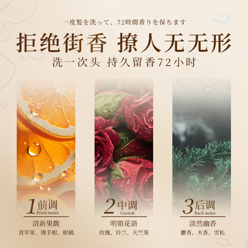 SEEDONVEUR White Tea Cold Fragrance Shampoo + Shower Gel for Men and Women Long-lasting Fragrance Oil Control Anti-Dandruff Moisturizing Care Set 1000ml