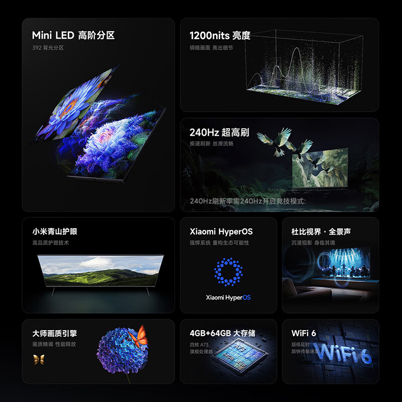 Xiaomi (MI) TV package installation version (fixed rack, delivery and installation in one) S65 Mini LED energy-saving version 65 inches 392 partitions trade-in first-class energy-efficiency home appliances