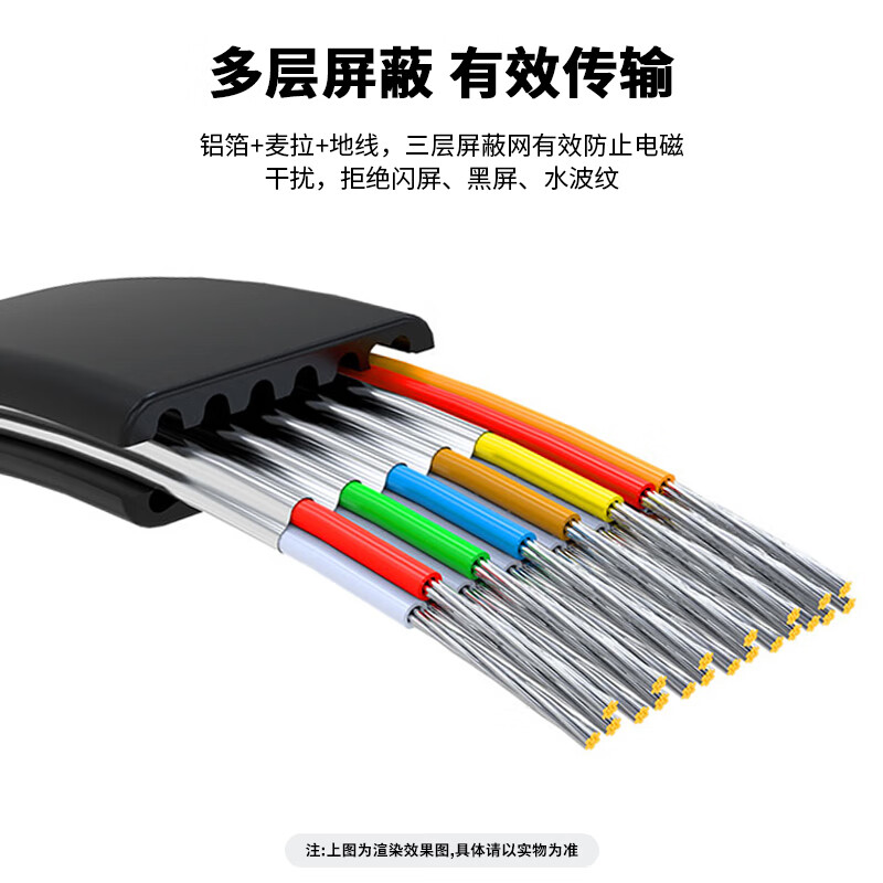 Ningcai (NINGCAI) HDMI high-definition cable version 1.4 1080P audio and video signal cable NC-HD14MM0150B flat cable 14+1 core black 1.5m