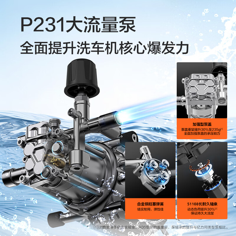 Yili High Pressure Washer Industrial Cleaning Equipment Industrial High Pressure Washer Cleaning Machine High Power Car Wash Floor Cleaning Equipment X06