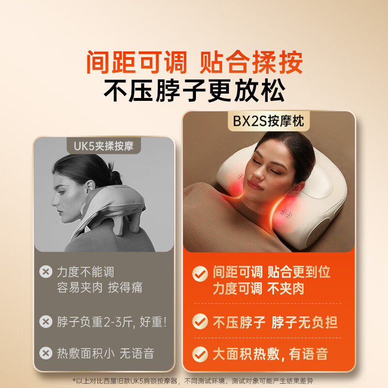 Westinghouse American Westinghouse BX2S adjustable neck width cervical spine massager neck lying massage pillow shoulder and neck massager practical new year birthday gift for parents, boyfriend and girlfriend