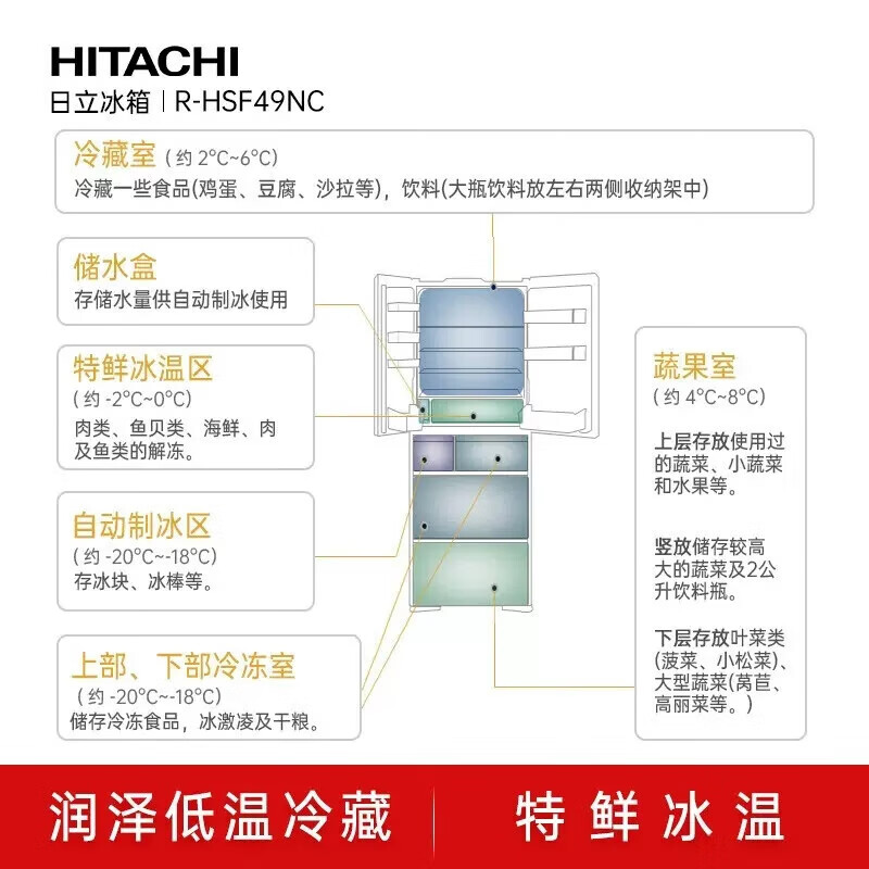 Hitachi refrigerator 475L air-cooled frost-free automatic ice making multi-door embedded R-HSF49NC cold set light gold