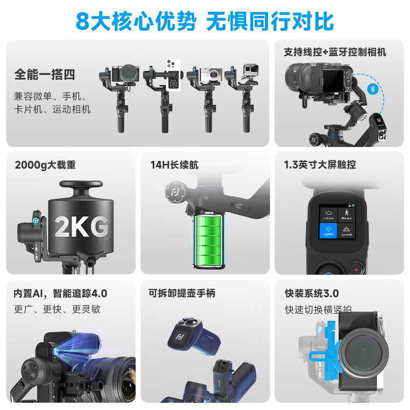 FeiyuTech Feiyu Scorpion Mini3PRO three-axis intelligent anti-shake handheld gimbal micro-SLR mobile phone stabilizer handle detachable and remote control