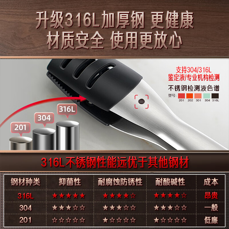 Sansi Steel 316L stainless steel food clip multi-functional clip kitchen fried steak bread barbecue barbecue clip 37632