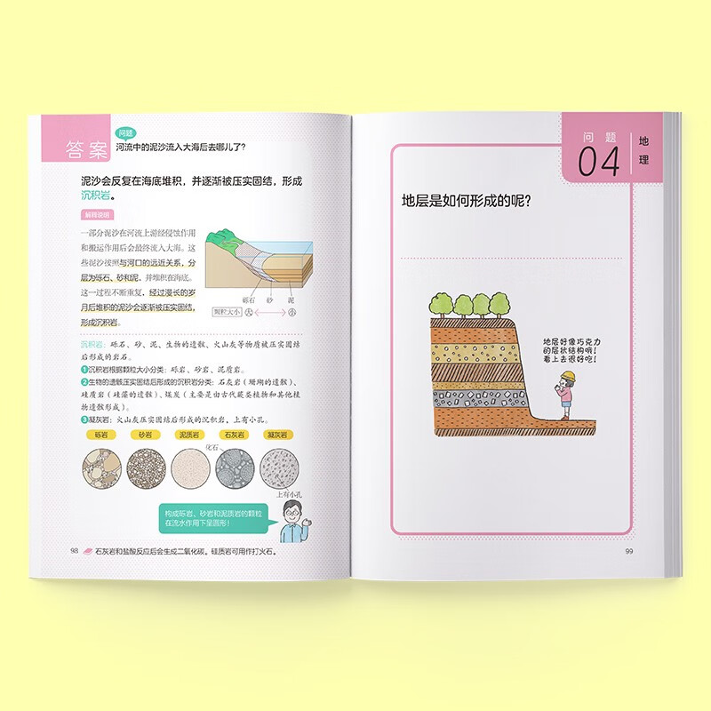 Science is so easy (master the core knowledge of science in advance and smoothly transition from elementary school to junior high school! Complete four courses of physics, chemistry, and biogeography in one book)