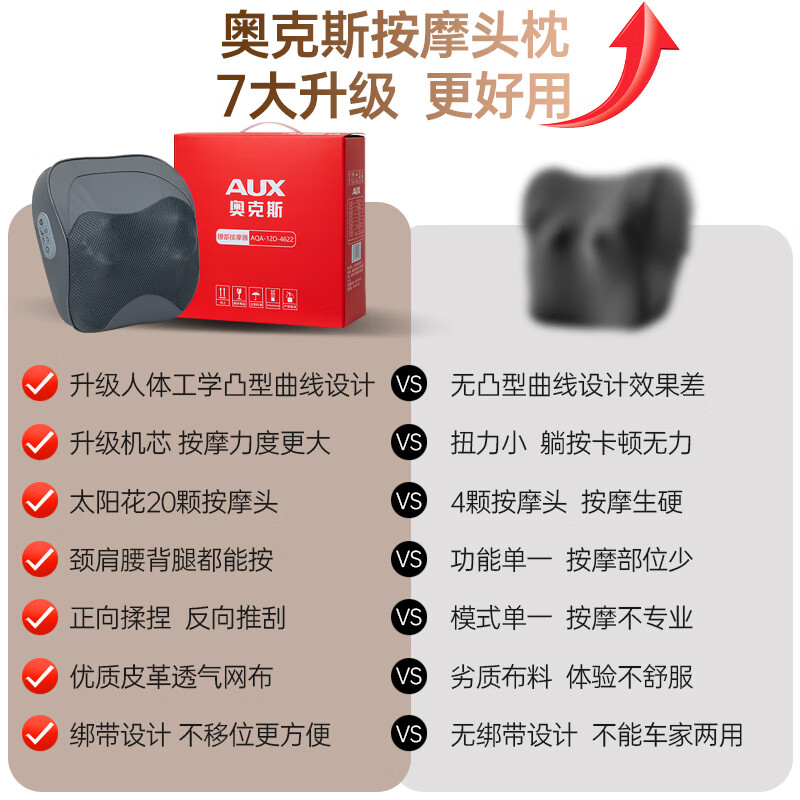 Oaks Cervical Massager, Waist Massager, Massage Pillow, Neck, Shoulder, Neck, Waist and Back Massager, Cushion, Neck Leg, Whole Body Instrument, Annual Party, Birthday Gift for Mom, Women and Men, Top Matching Gray, Whole Body Use, Gift to Parents, Elders, Boyfriends and Friends + 3D Massage