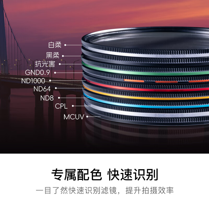 Kase Starlight Mirror Starlight Mirror Kase 49mm Wolverine II Magnetic Colorful Adjustable Short-Line Diffusion Mirror for Night Scenery Car Lights Fireworks Starlight Jewelry Starry Filters