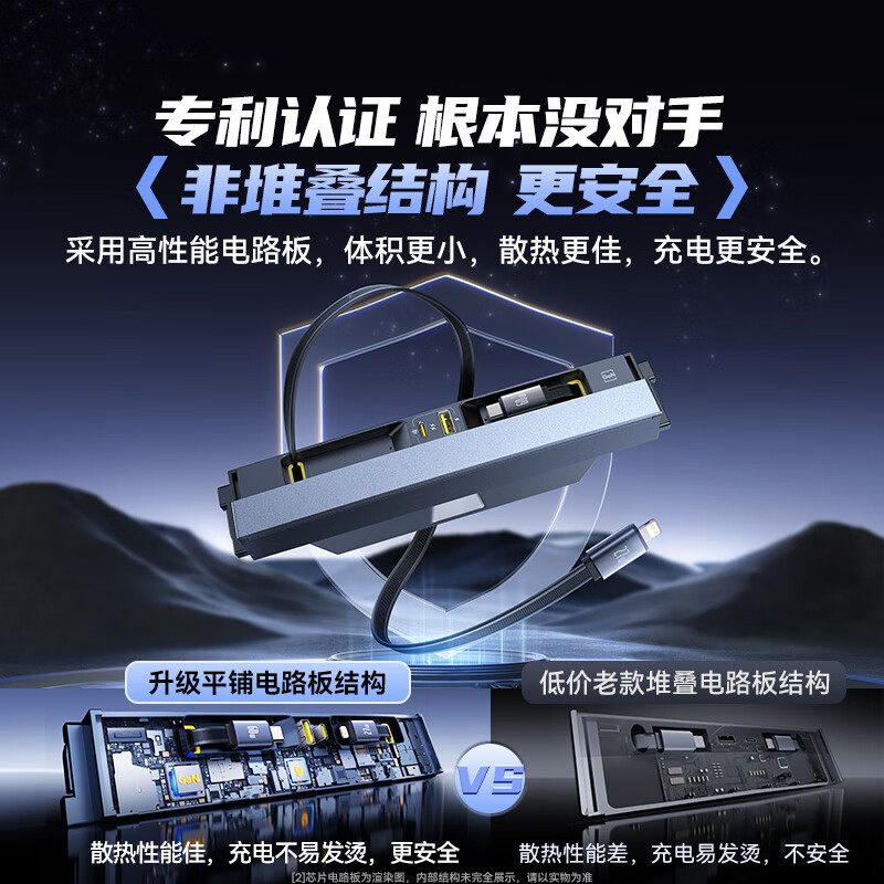 Baseus Tesla docking station car charger Hub gallium nitride super fast charging refresh version model Y/YL special for Apple 16/17 Huawei Xiaomi