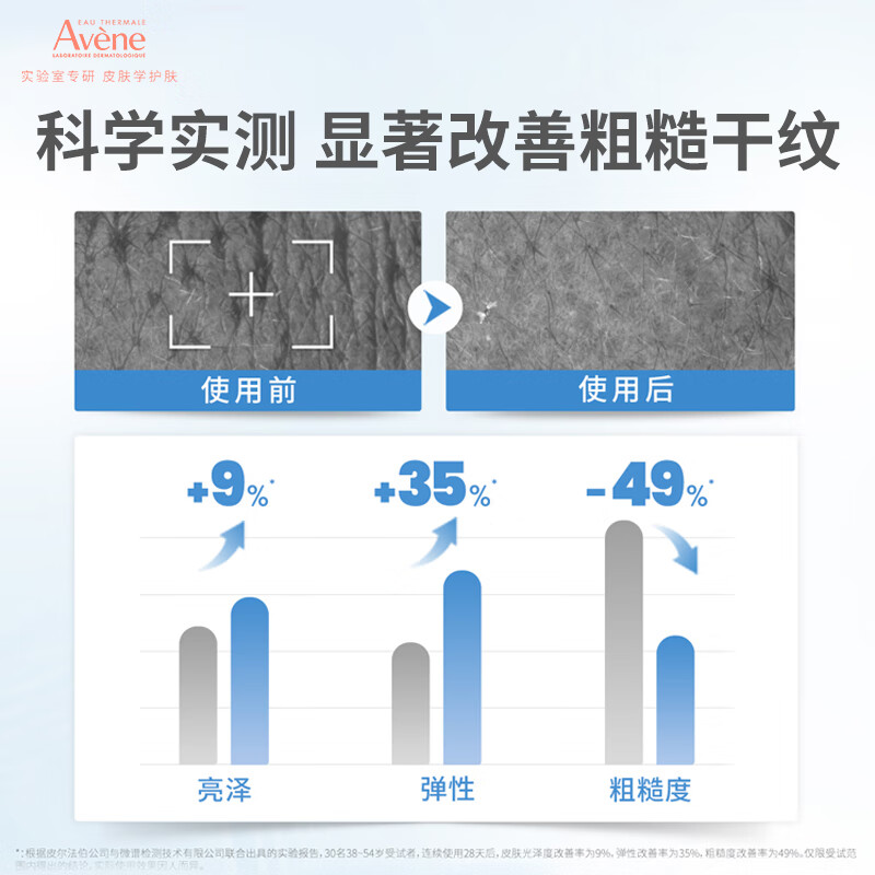 Avene Fan Zhendong's same style Everlasting Muscle Moisturizing Gel 50ML*2 Hydrating Lotion Face Cream New Year's Gift