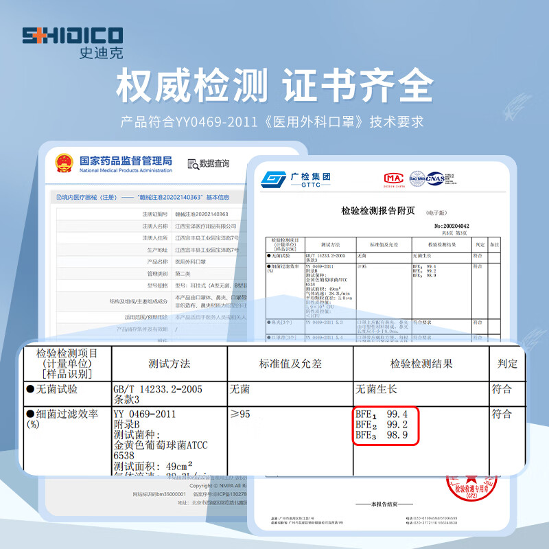 SHIDICO disposable medical surgical masks individually packaged sterilization grade wide ear straps dustproof white 100 pieces