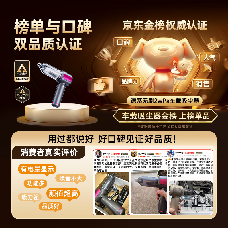 REWONDER Car Vacuum Cleaner High Suction Wireless Home Handheld Vacuum Cleaner Small Pencil Brushless Car Home Dual-Use Long Battery Life Compact and Convenient Gray 20000Pa