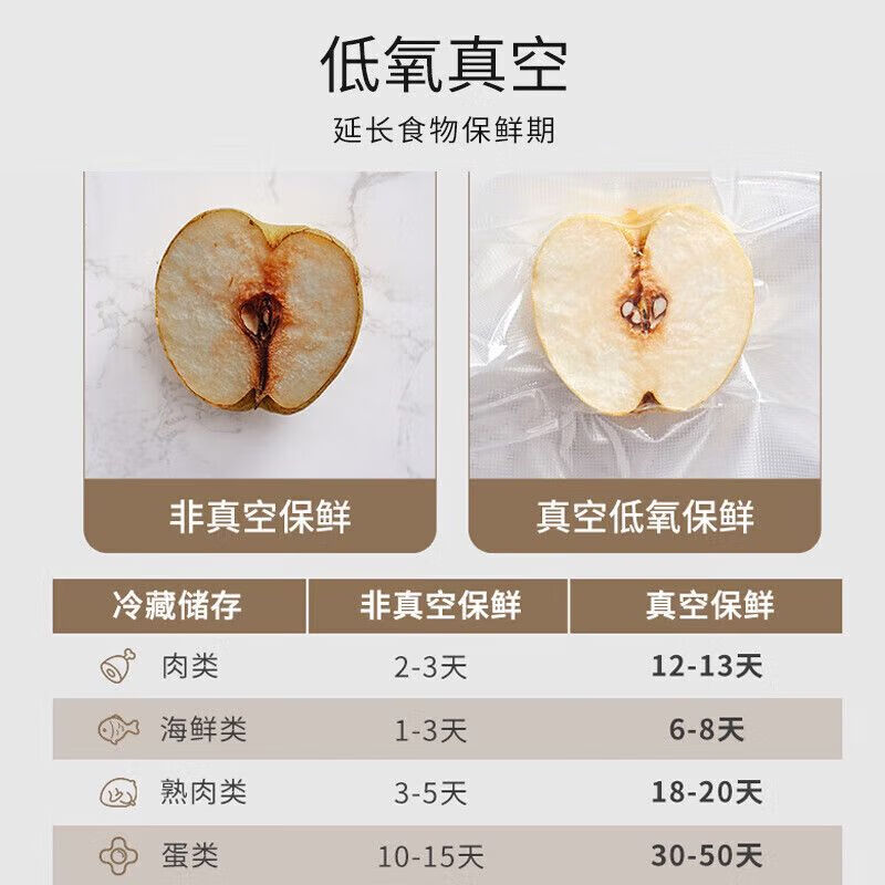 Joyoung vacuum sealing machine vacuum packaging machine wet and dry fully automatic vacuum preservation sealing machine large suction sh11v-az750