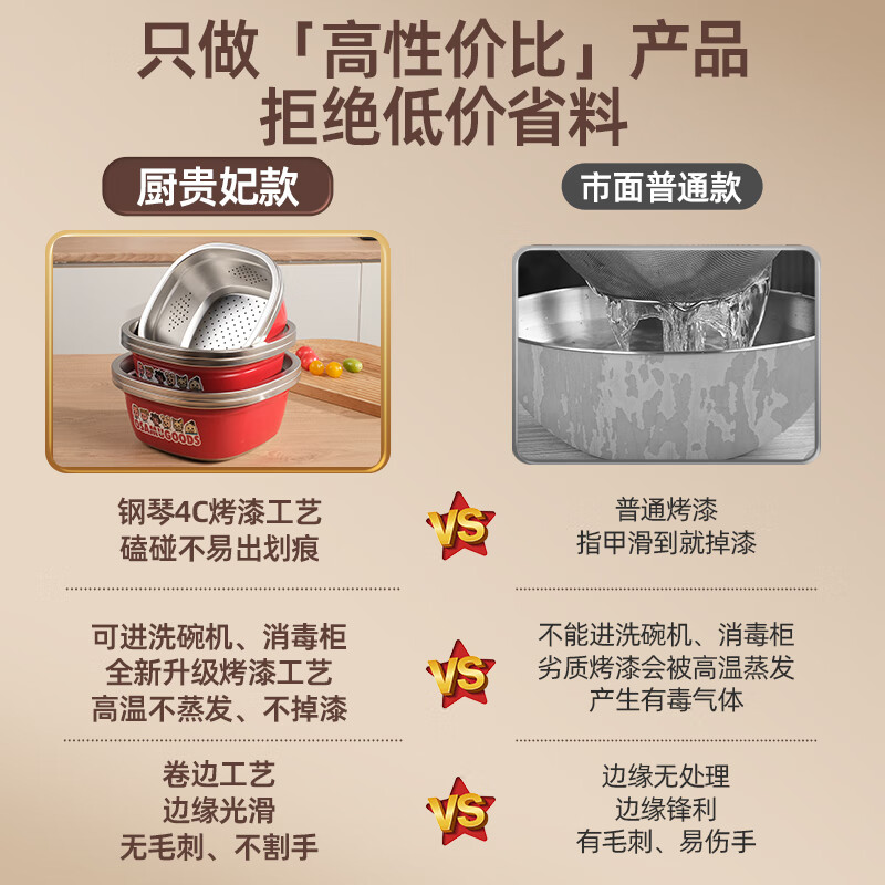 Kitchen Lady (CUGF) double-layer vegetable sink for washing fruits and draining basket, new strainer and leaking basin, stainless steel vegetable basin and draining basket, square 2-piece set, solid basin 28cm + drain basin 28cm