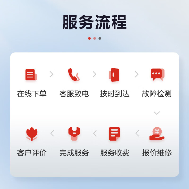 Jingdong Maintenance Home Appliances Professional Maintenance and Inspection Door-to-door Service Not Limited to Brands 50 RMB Maintenance Fee Discounted Washing Machine Inspection Service