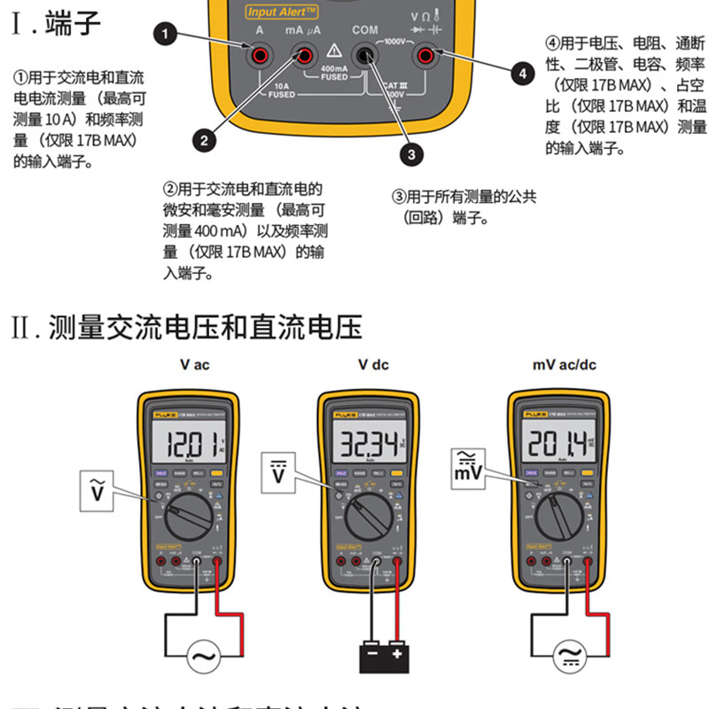 FLUKE multimeter high-precision digital multimeter intelligent anti-burn electrician voltmeter multi-function multi-purpose digital display ammeter F15B special upgrade model