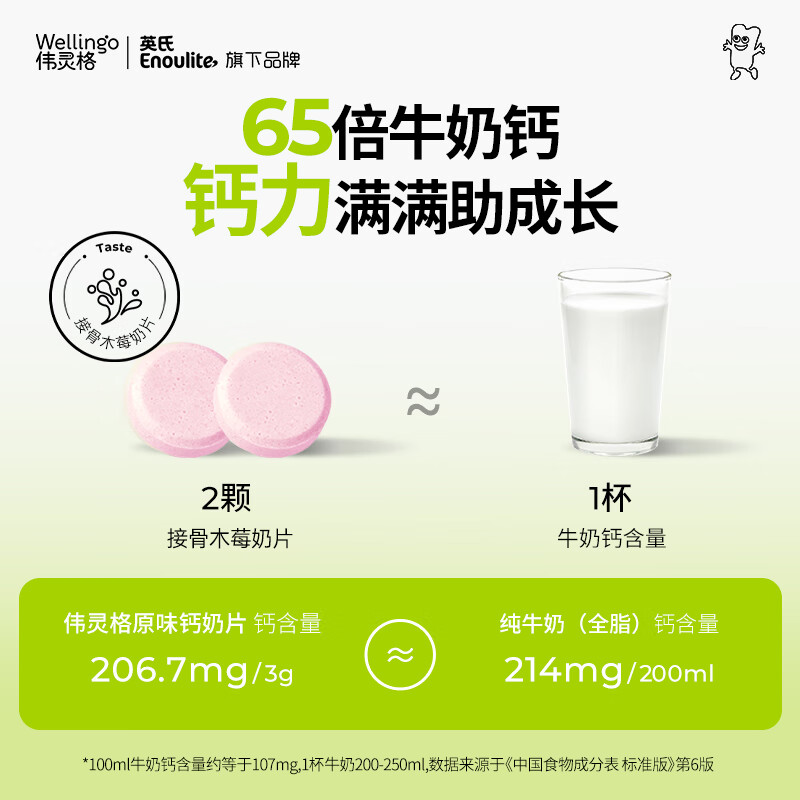 Engnice Infant Calcium Milk Tablets Baby Milk A2 Calcium Iron Zinc Blueberry Children's Snacks 1-6 Years Old Zero White Sugar Added 45g