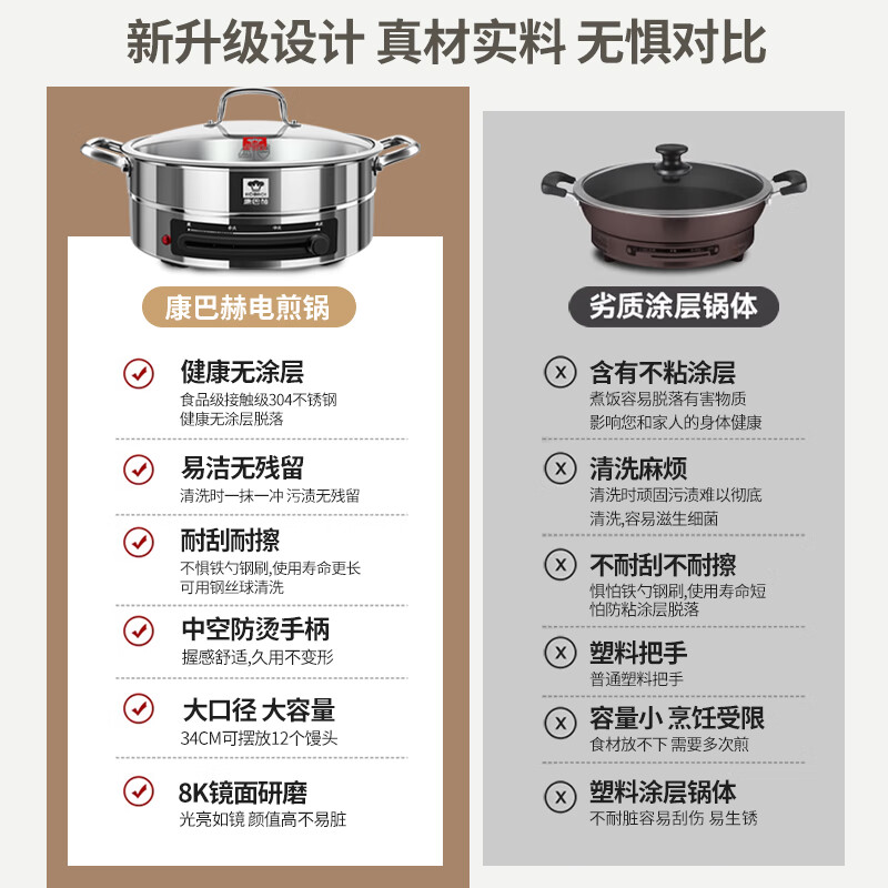 Kangbach stainless steel electric steamer new multi-function electric frying pan household deepened and enlarged electric pancake pan 34CM-deepened 8.5CM multi-function electric steamer + 2 steaming 1cm