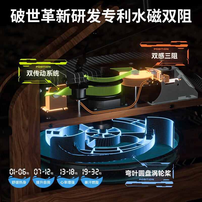 HEAD rowing machine hydromagnetic double resistance intelligent self-generating home fitness equipment foldable installation-free rowing machine plug-in double resistance (solid wood black walnut color) / real scene theme / foldable
