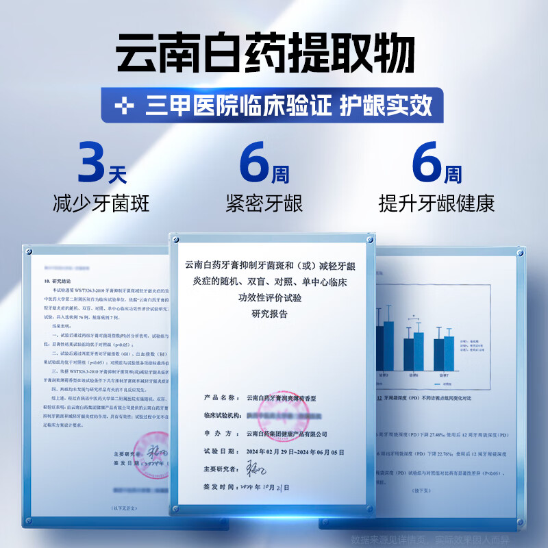 Yunnan Baiyao new pump type toothpaste relieves tooth sensitivity, protects gums, freshens breath, moisturizes mint 100g*2